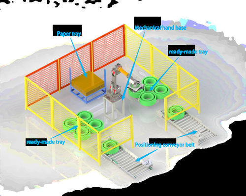 PET polyester strapping automatic winder dengan sistem palletizing otomatis